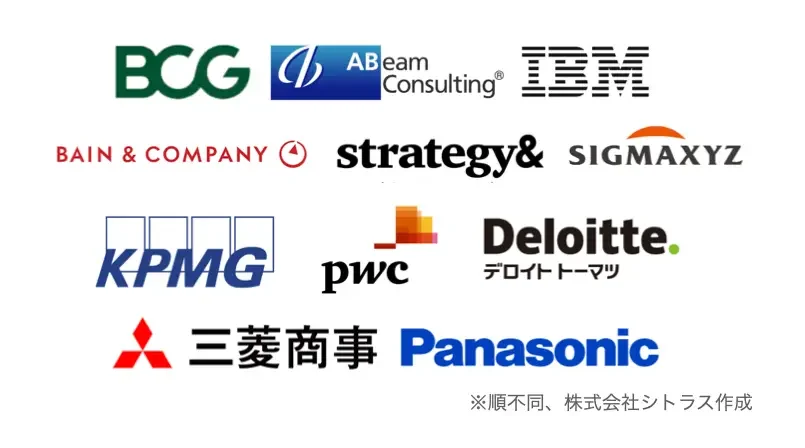 コンコードの出身企業例