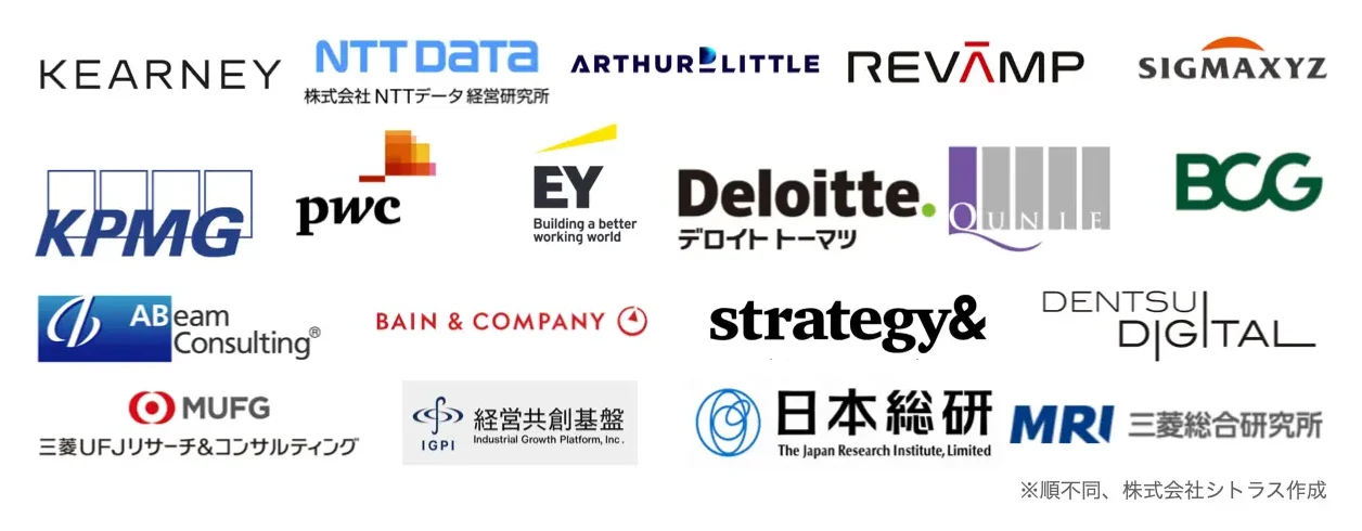 コンコードの紹介事例企業