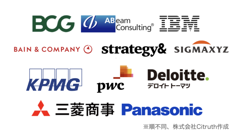コンコード社員の出身企業
